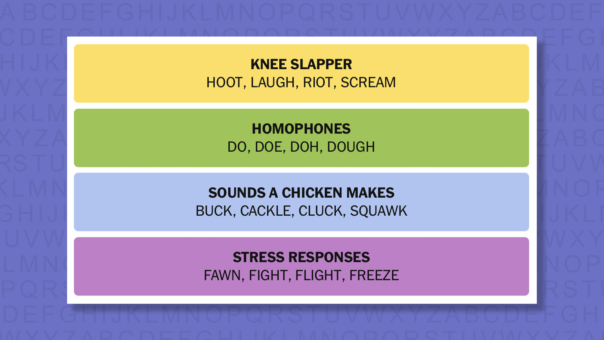 NYT Connections answers game 981 on a purple background