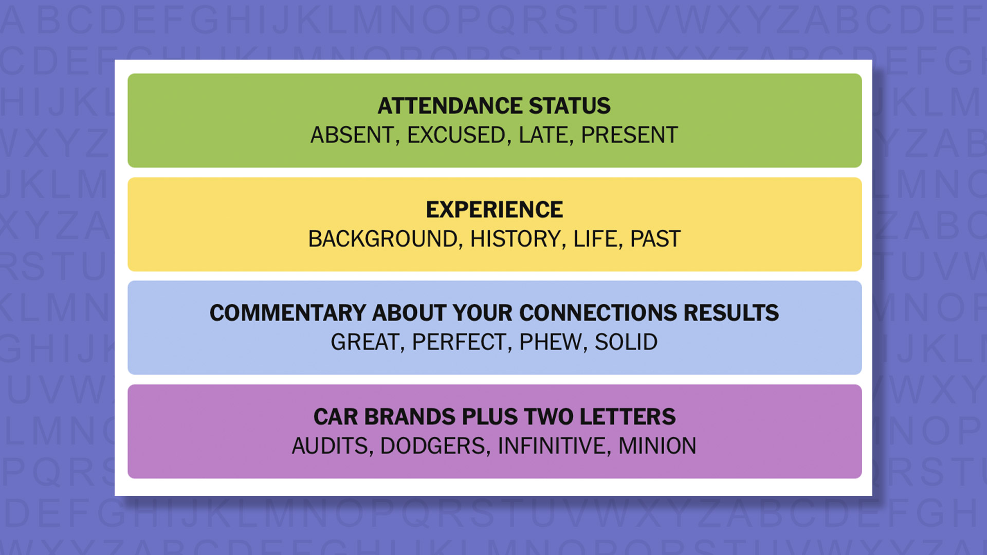NYT Connections answers game 986 on a purple background