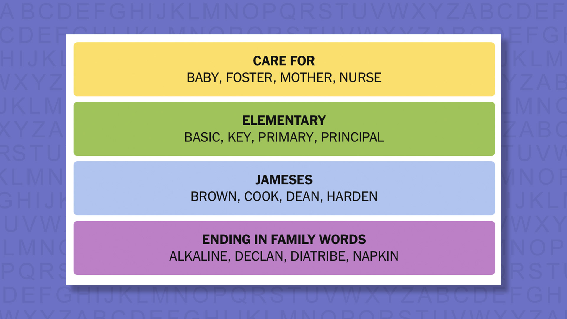 NYT Connections answers game 990 on a purple background