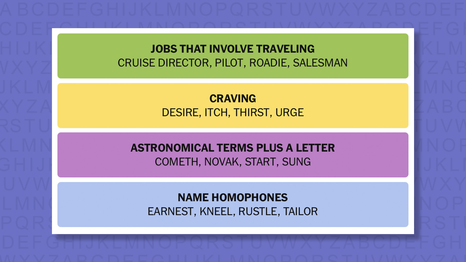 NYT Connections answers game 993 on a purple background