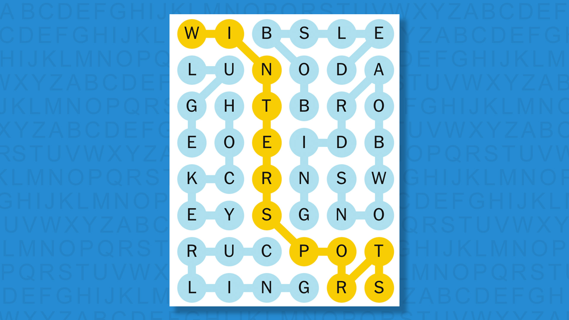 NYT Strands answers game 717 on a blue background