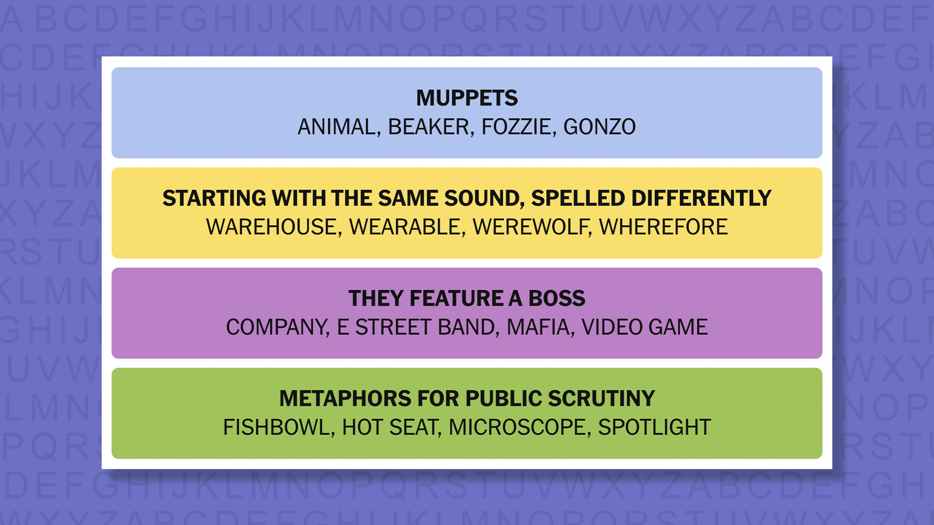 NYT Connections answers game 1002 on a purple background