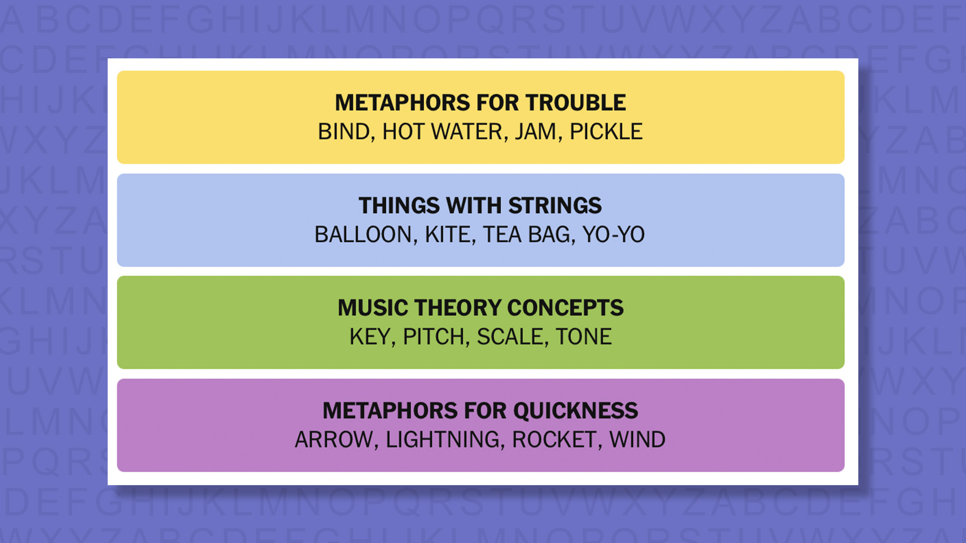 NYT Connections answers the 1010 game on a purple background