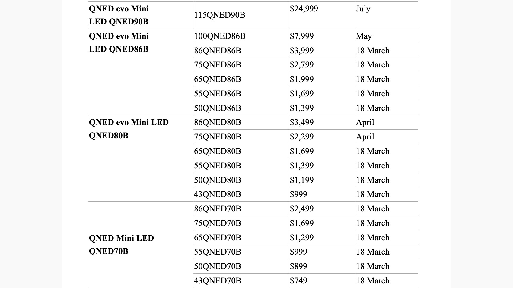 LG 2026 QNED TV prices in Australia