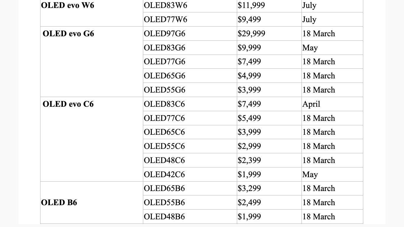 LG 2026 OLED TV prices in Australia