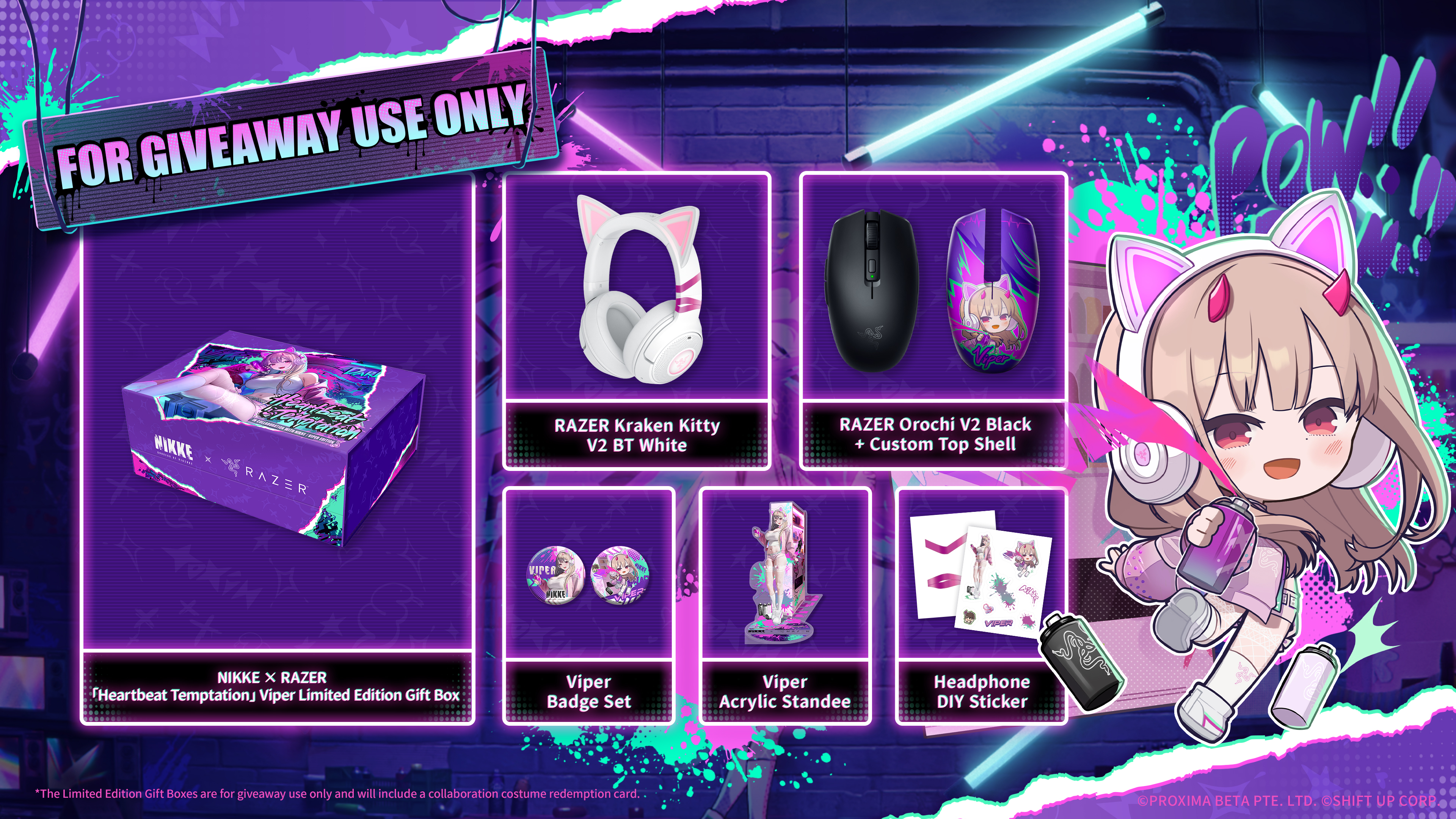 A diagram showing the contents of the Razer x Nikke collaboration box.