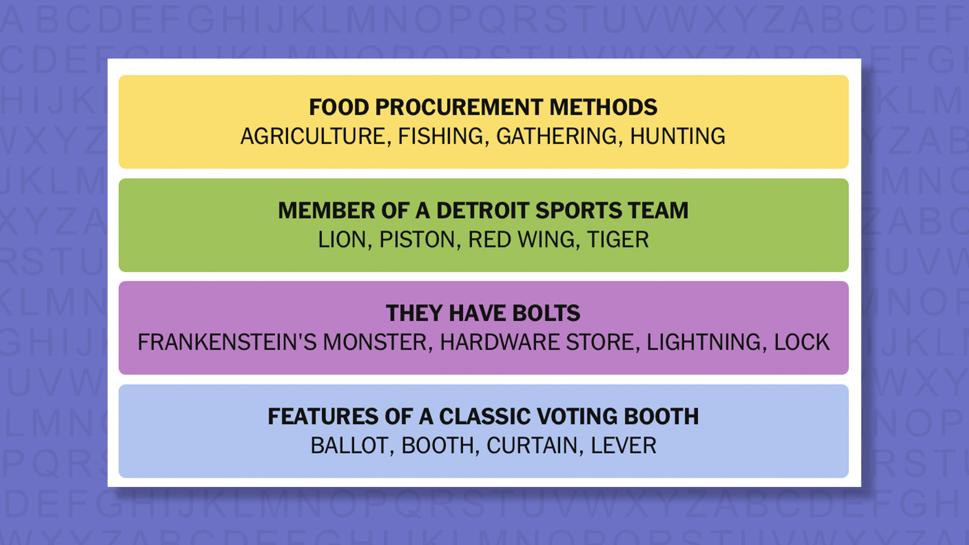 NYT Connections answers the 1019 game on a purple background