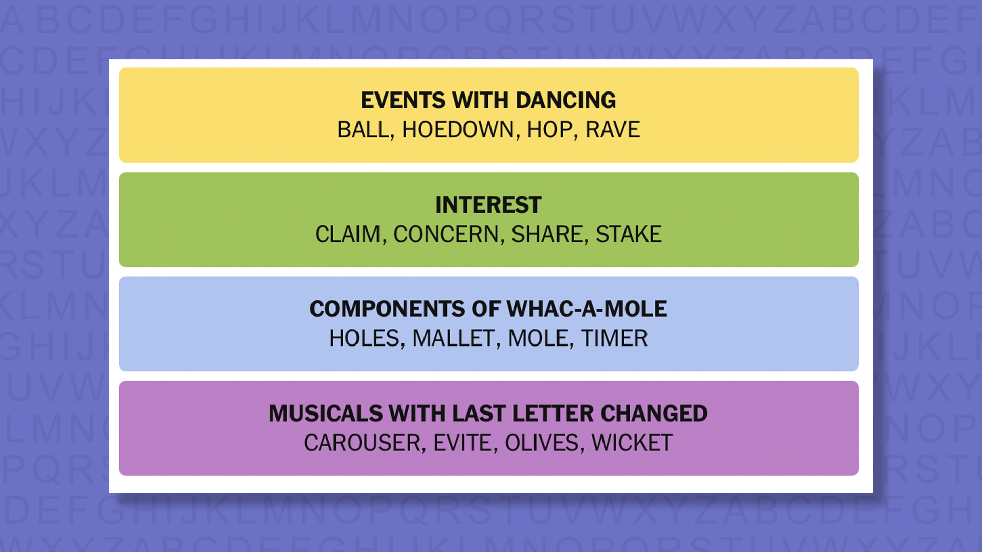 NYT Connections answers game 1030 on a purple background