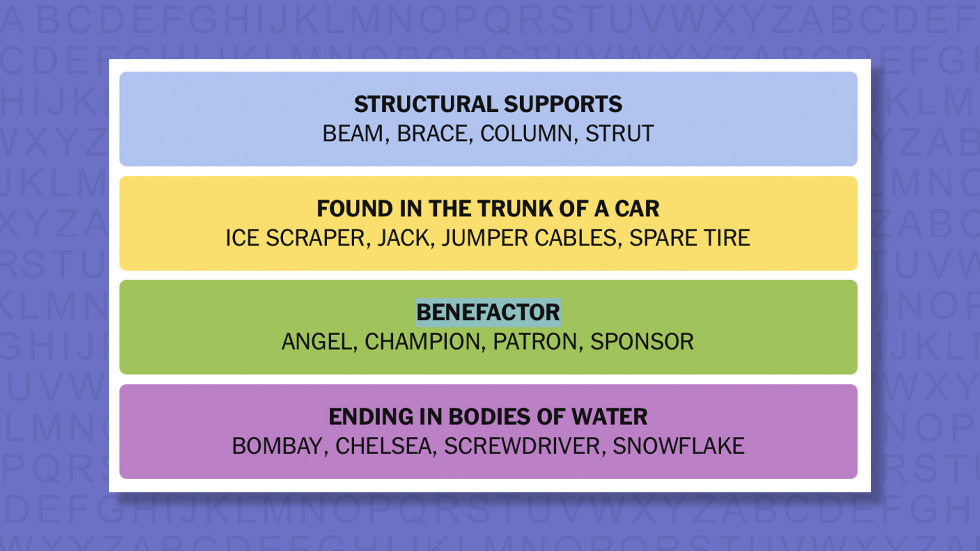 NYT Connections answers game 1035 on a purple background