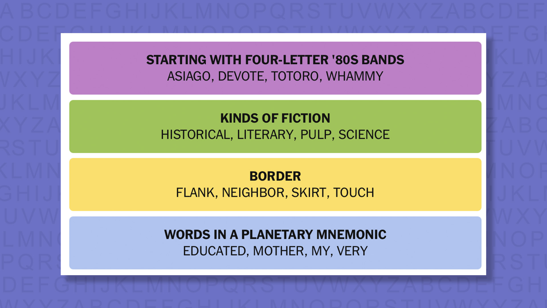 NYT Connections answers game 1047 on a purple background