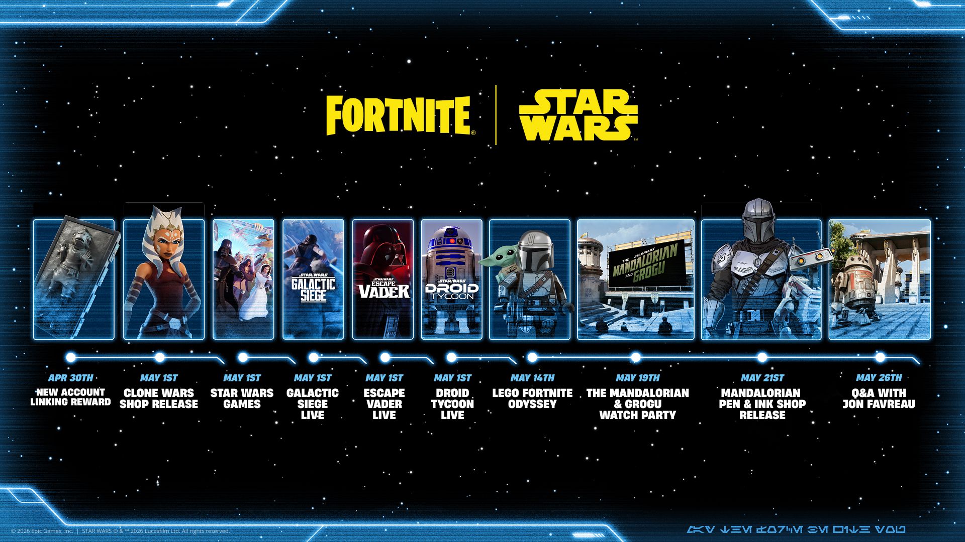 Fortnite x Star Wars Day Roadmap