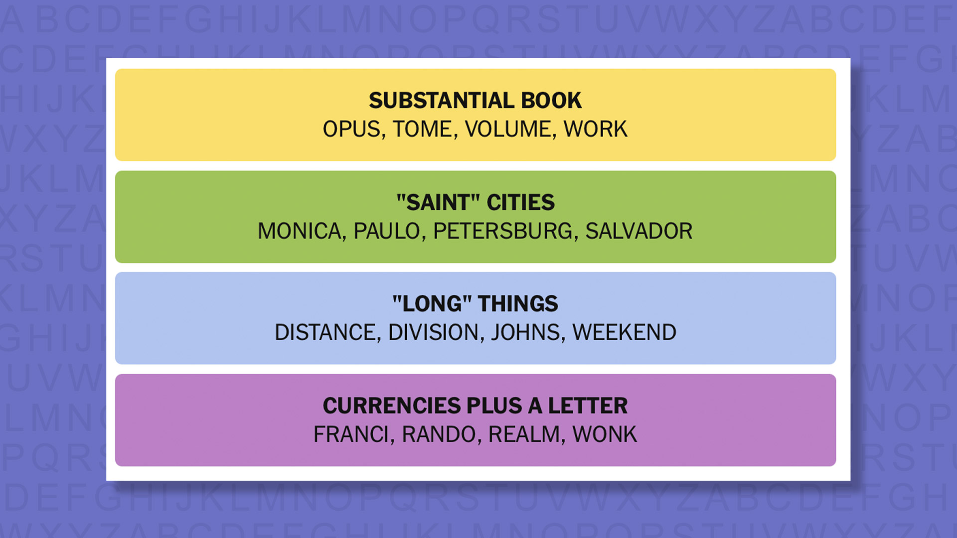 NYT Connections answers game 1066 on a purple background