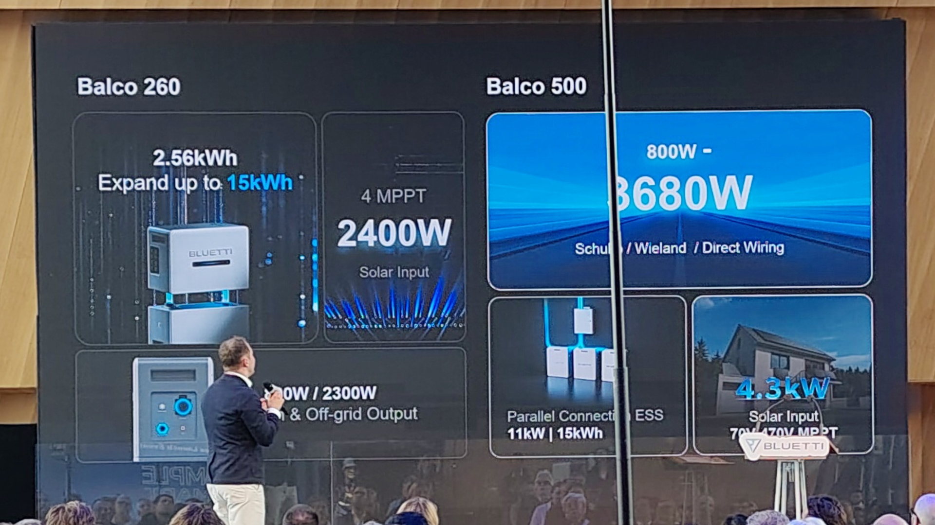 A slide from Bluetti during the Paris event detailing energy capacity and production.