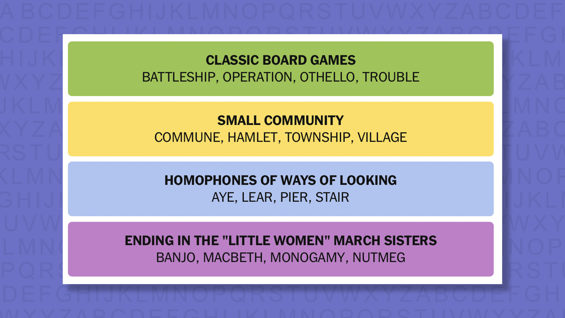 NYT Connections answers game 1081 on a purple background