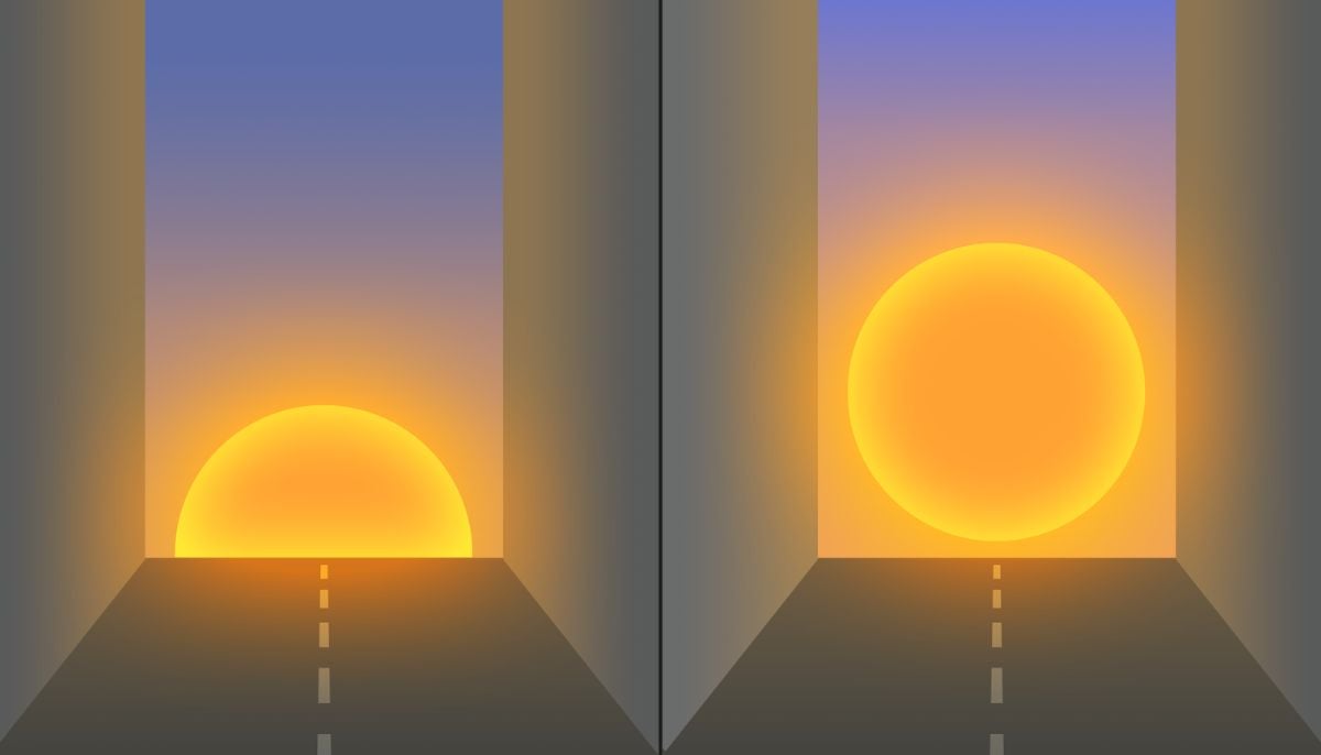 Credit: Vito Technology, 'Half Sun' the sun is partially hidden below the horizon; 'Full Sun' means that the full disk is visible just above it.