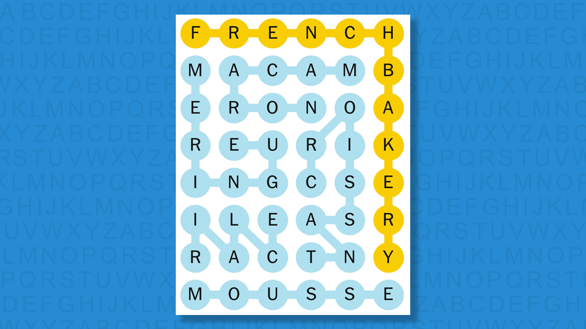 NYT Strands answers game 804 on a blue background