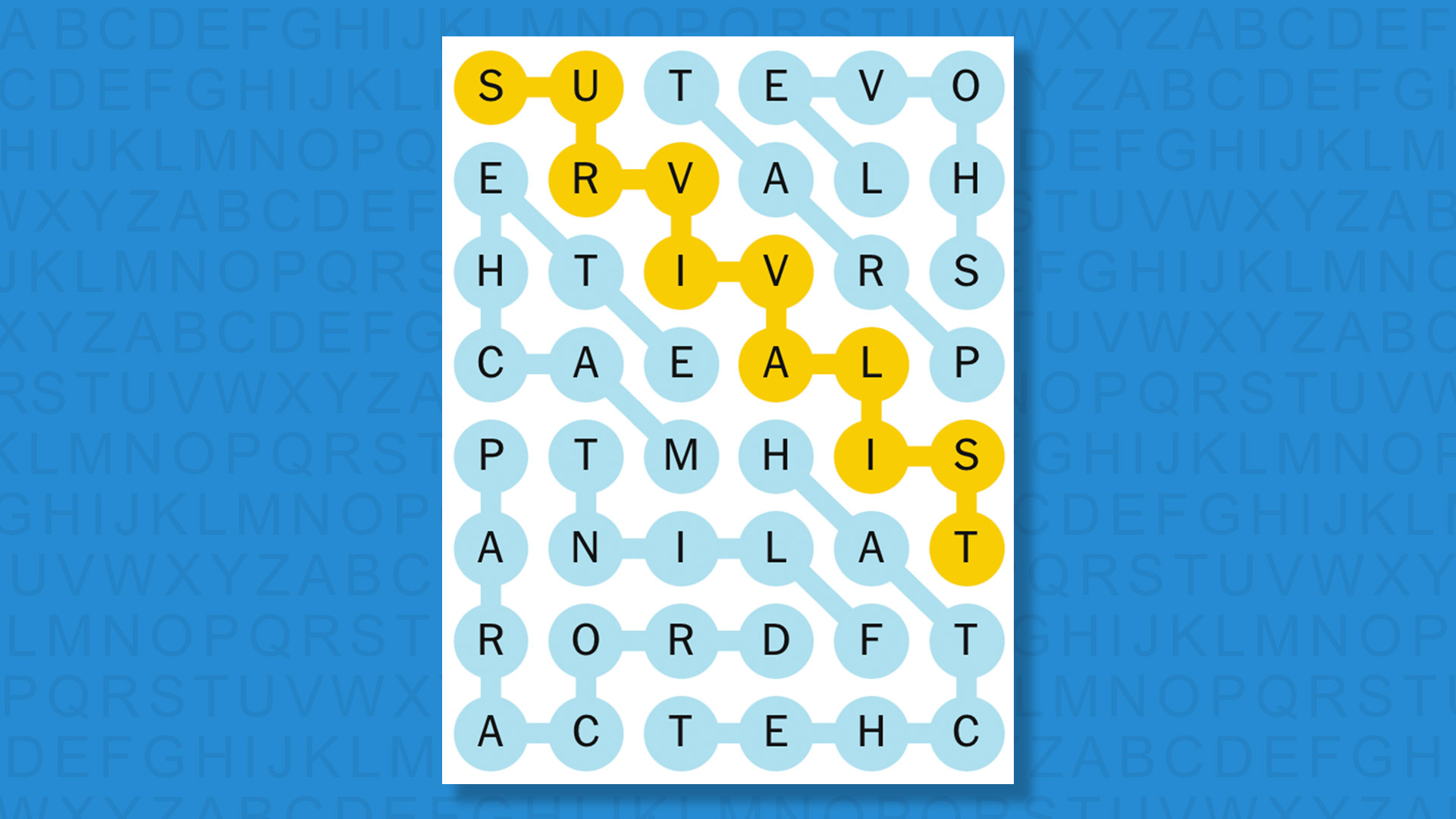 NYT Strands answers the 811 game on a blue background