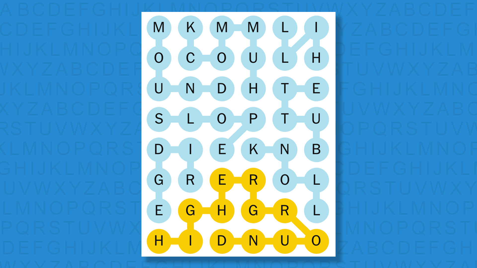 NYT Strands answers game 807 on a blue background