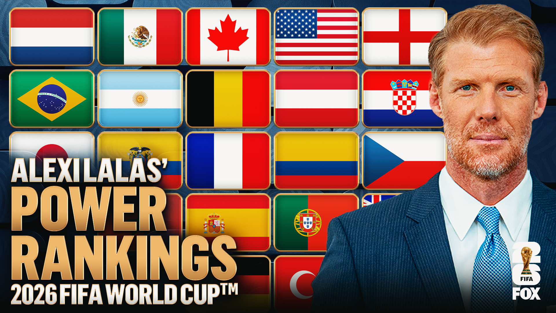 World Cup 2026 Power Rankings