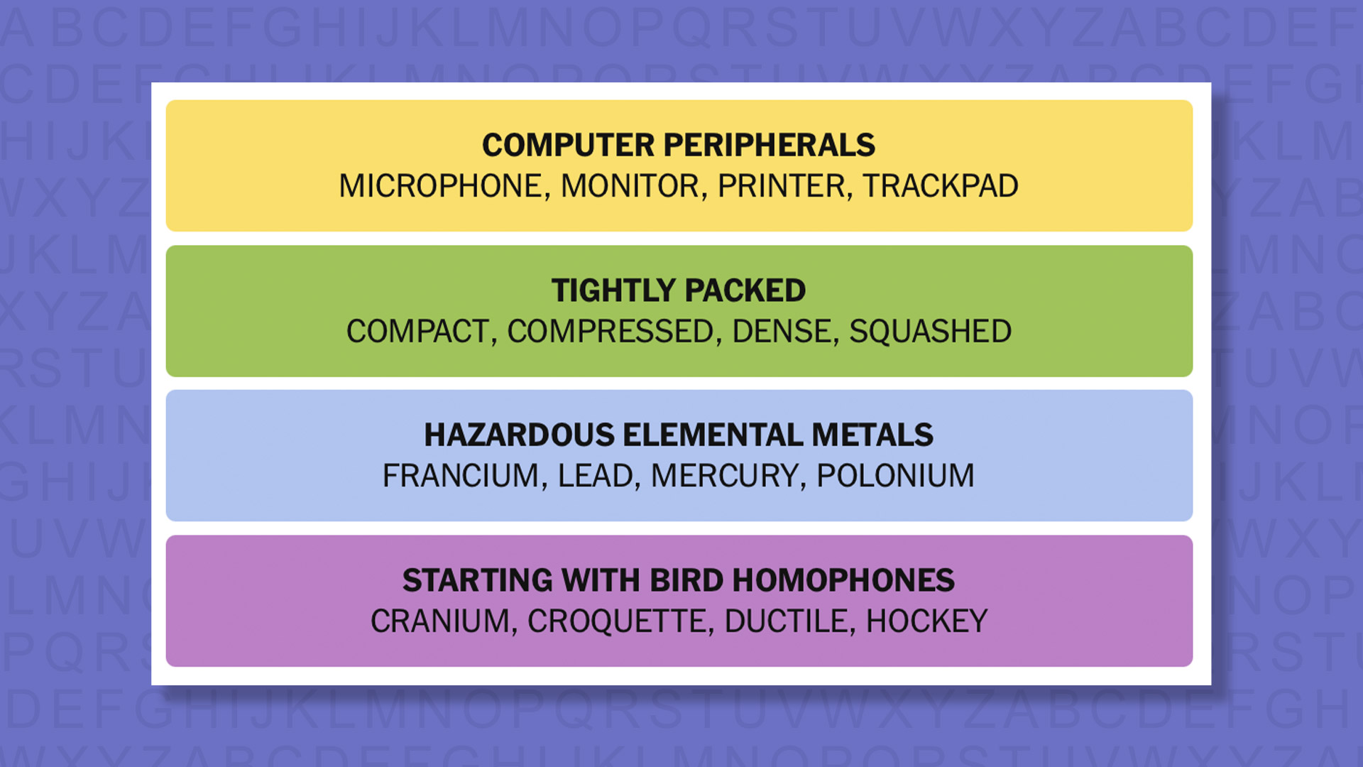 NYT Connections answers game 1110 on a purple background