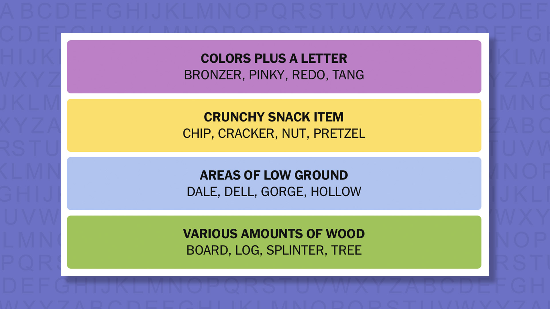 NYT Connections answers game 1111 on a purple background