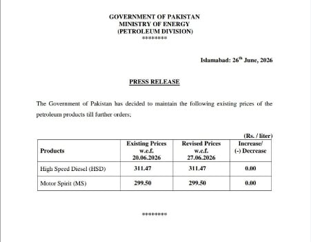 Gasoline and diesel prices will remain unchanged until new orders