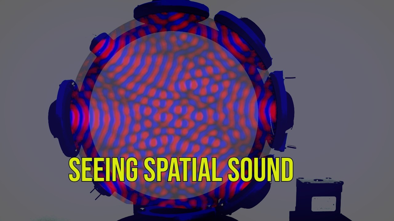 I built a machine to view spatial audio - YouTube