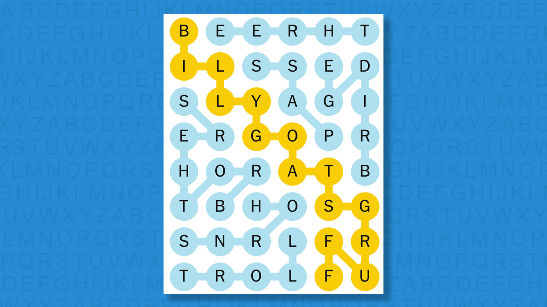 NYT Strands answers game 845 on a blue background