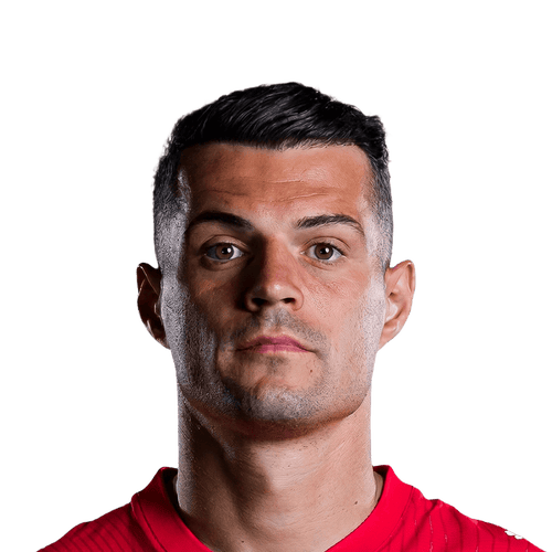 Granite Xhaka
