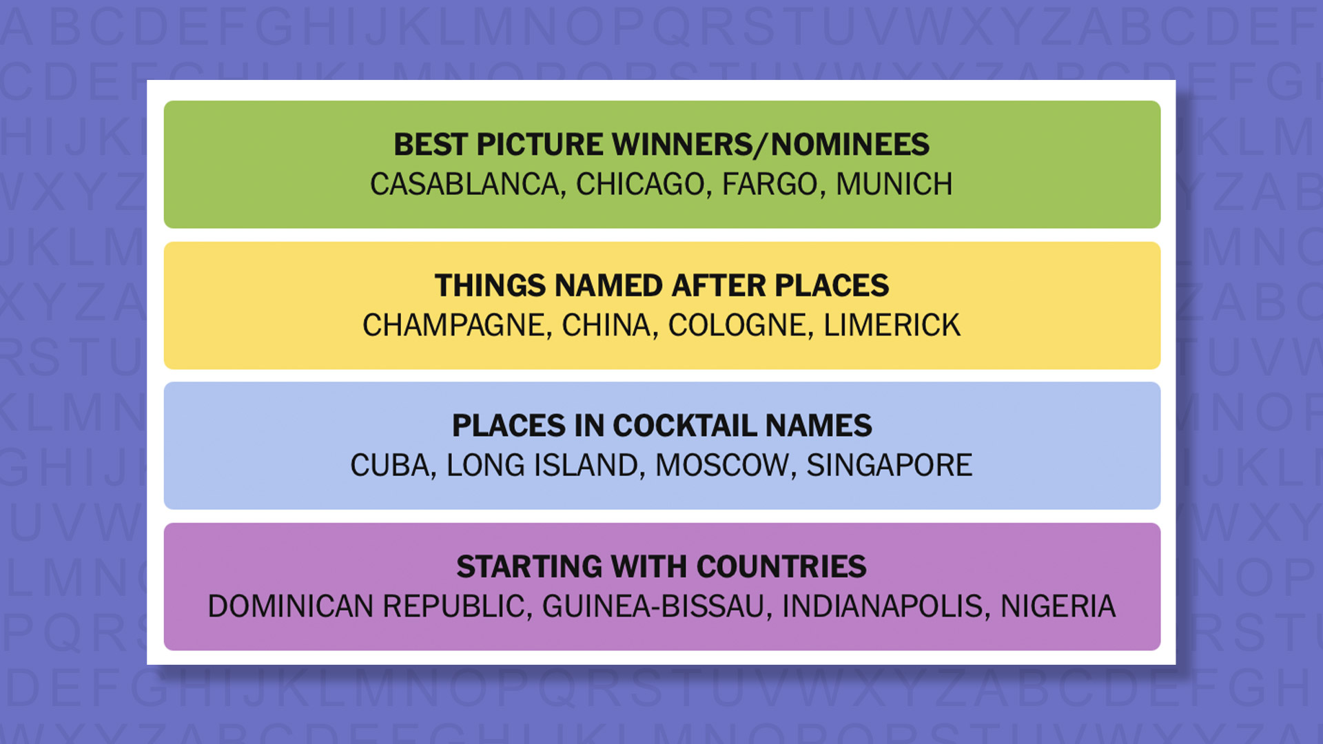 NYT Connections Answers for Game #1116 on a Purple Background