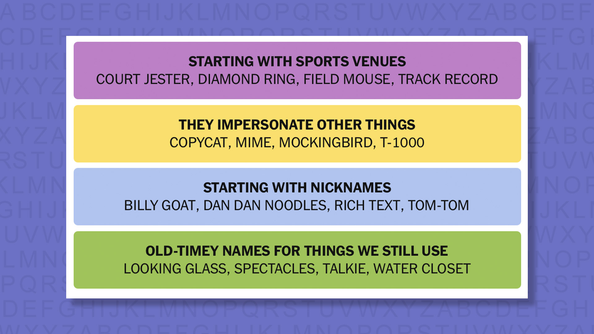 NYT Connections Answers for Game #1117 on a Purple Background