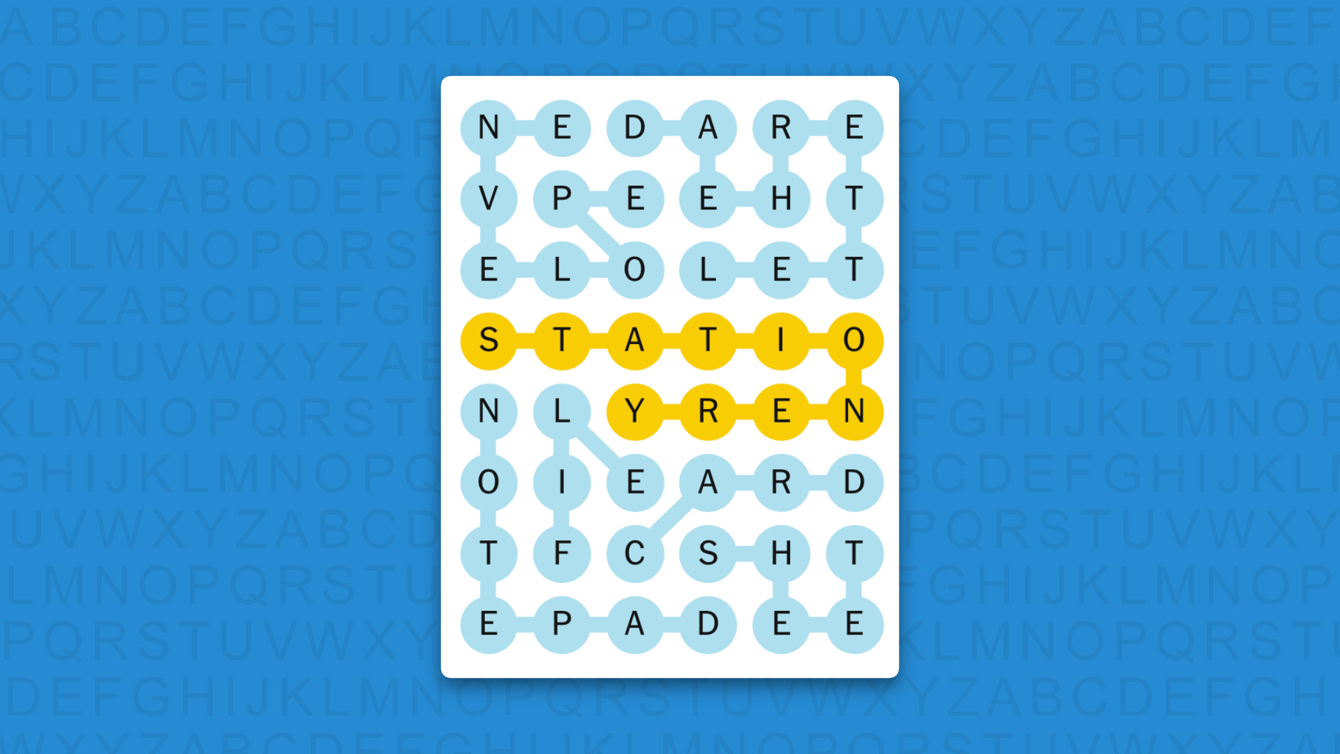 NYT Strands answers game 870 on a blue background